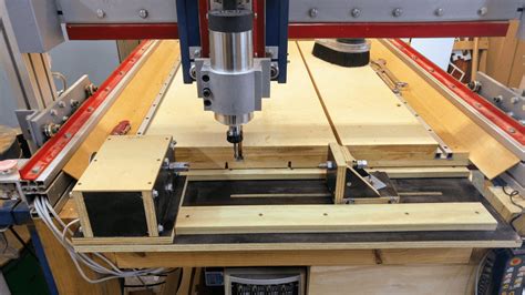 cnc routers for cabinets